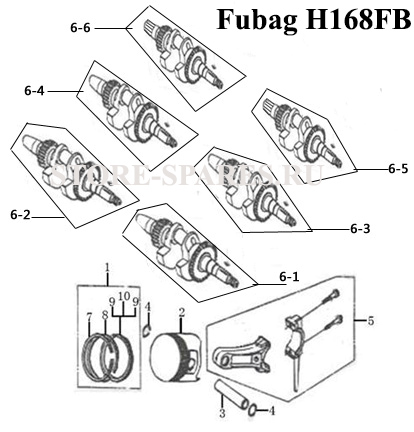 Нажмите чтобы посмотреть схему коленвал + поршень Fubag H168FB