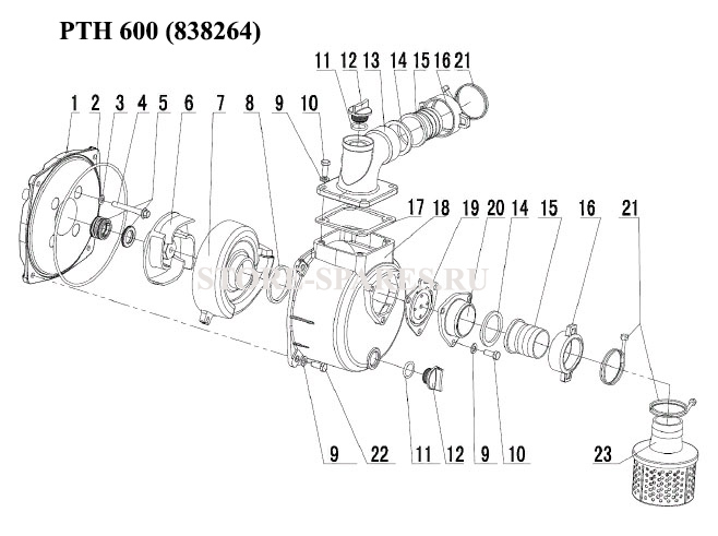 Нажмите чтобы посмотреть схему мотопомпа FUBAG PTH 600
